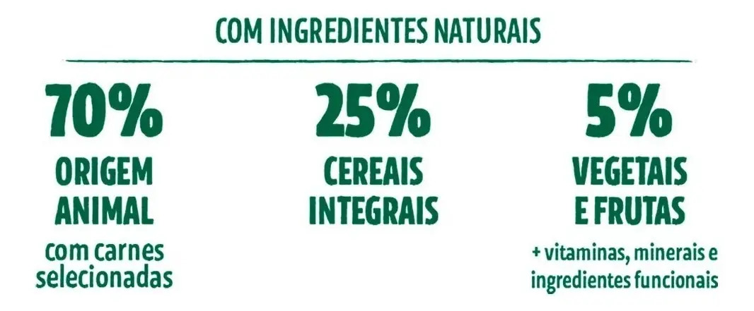 Ração Gato Filhote Frango e Arroz Integral 2