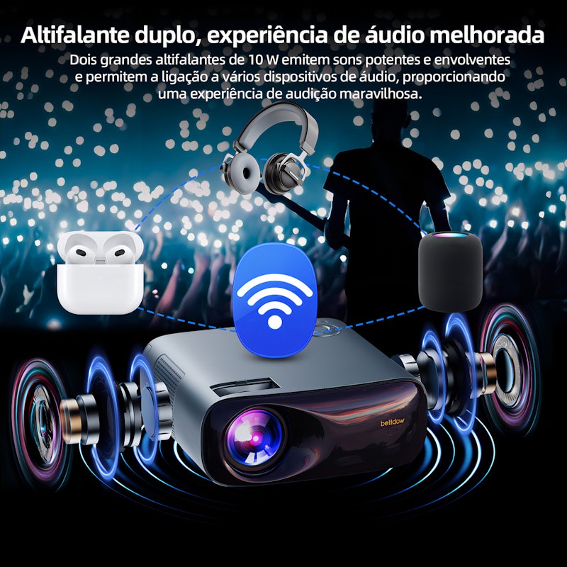 Projetor 4K 22000 Lumens Full HD Bettdow 5