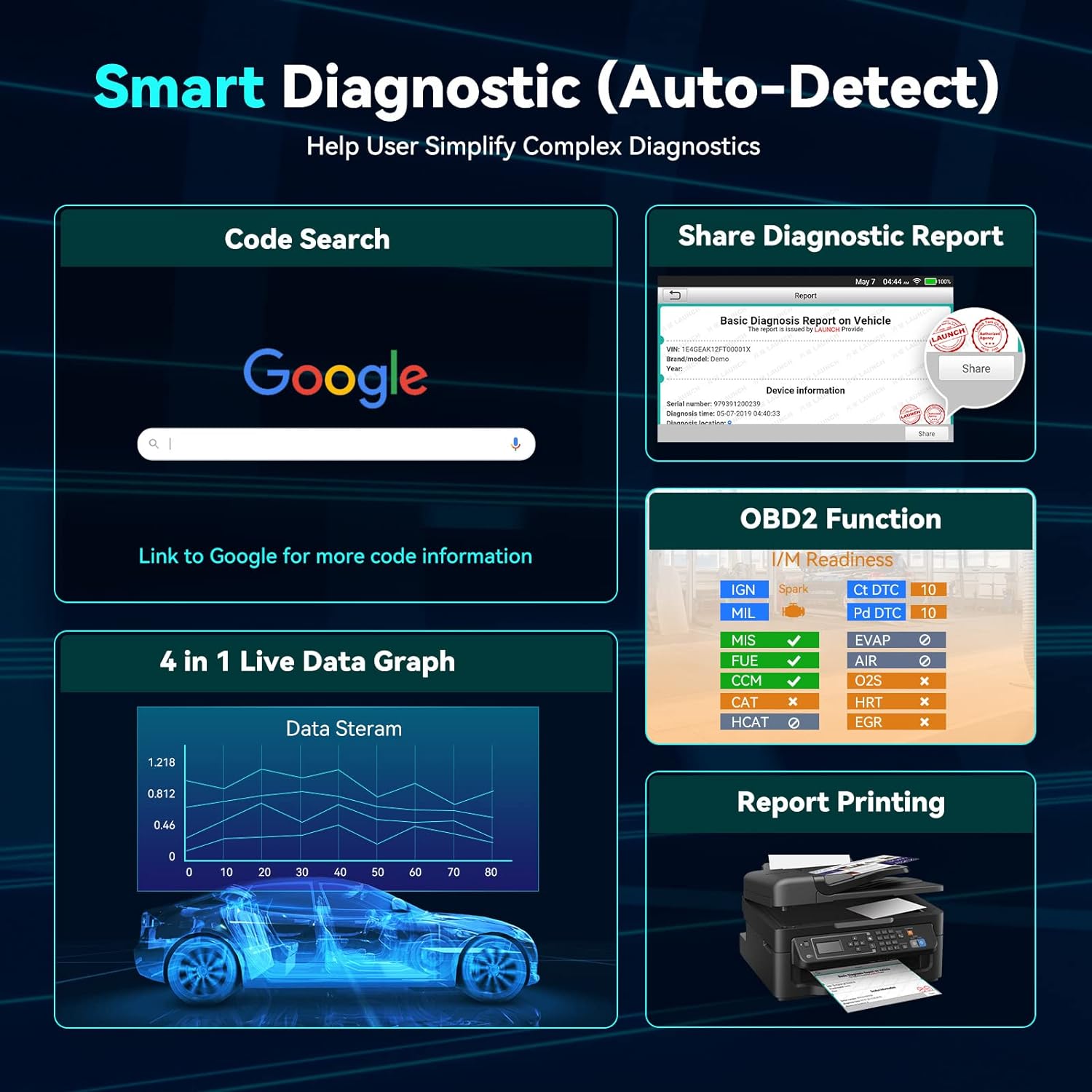 Launch CRP123X OBD2 Scanner 8