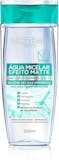 Melhor Água Micelar para Pele Oleosa em 2026 (Bioderma, Nivea e mais) 1