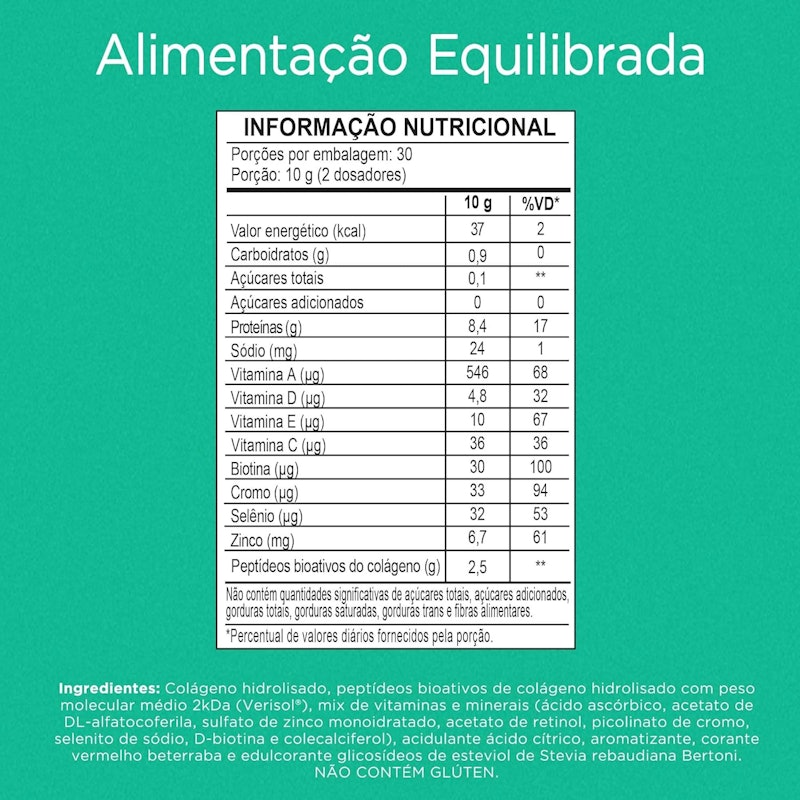 Collagen Renew 2