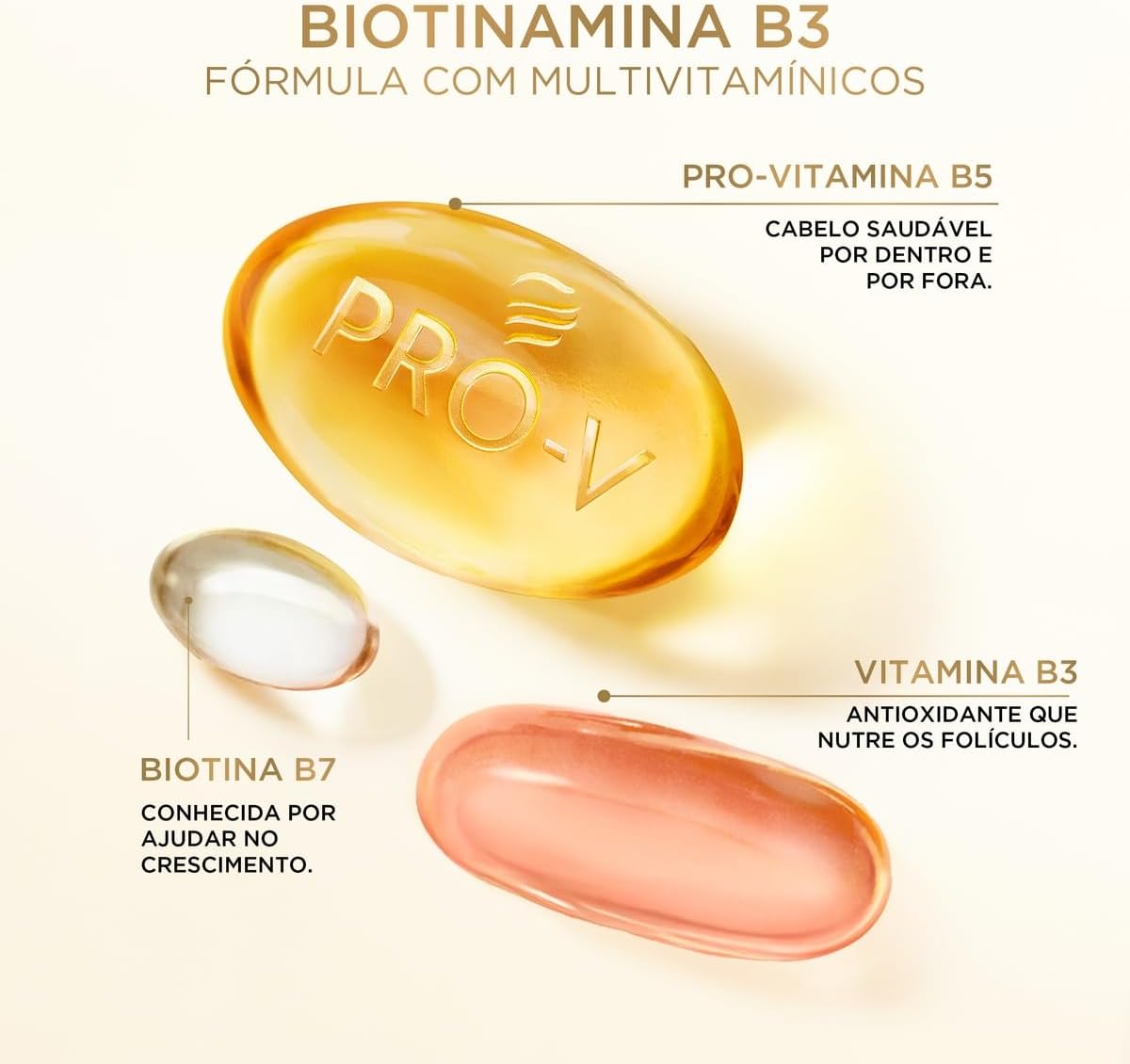 Condicionador Antiquebra Biotinamina B3 3