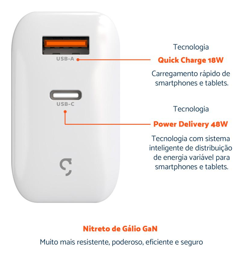 SuperPower GaN Duo 48 W Carregador Universal Geonav 3