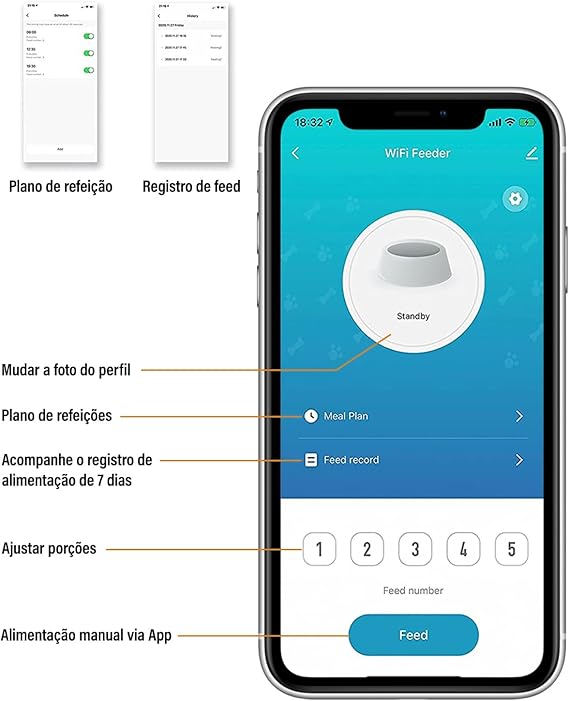 Alimentador Automático Pet 4 L 4