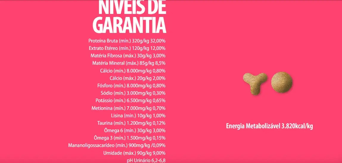 Quatree Gourmet Ração para Gatos Filhotes 4