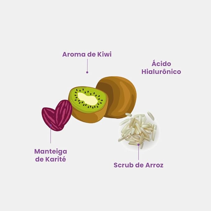 Esfrega Boquinha Kiwi 3