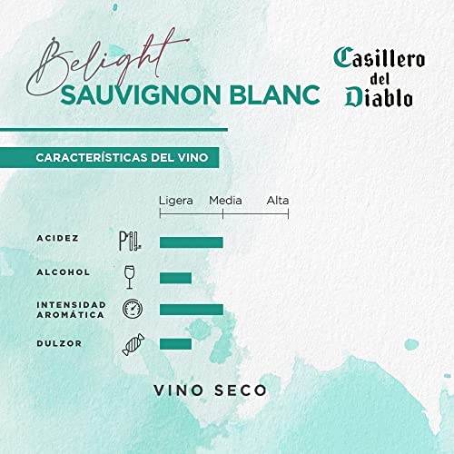 Belight Sauvignon Blanc 2
