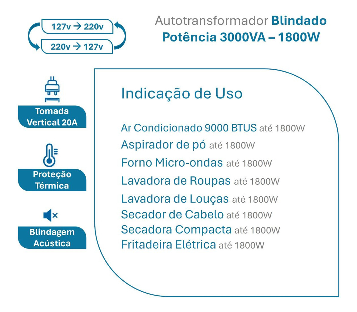 Autotransformador Blindado 3000 VA 5
