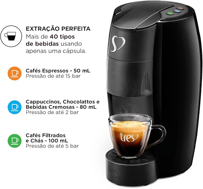 Cafeteira Espresso LOV Automática 2