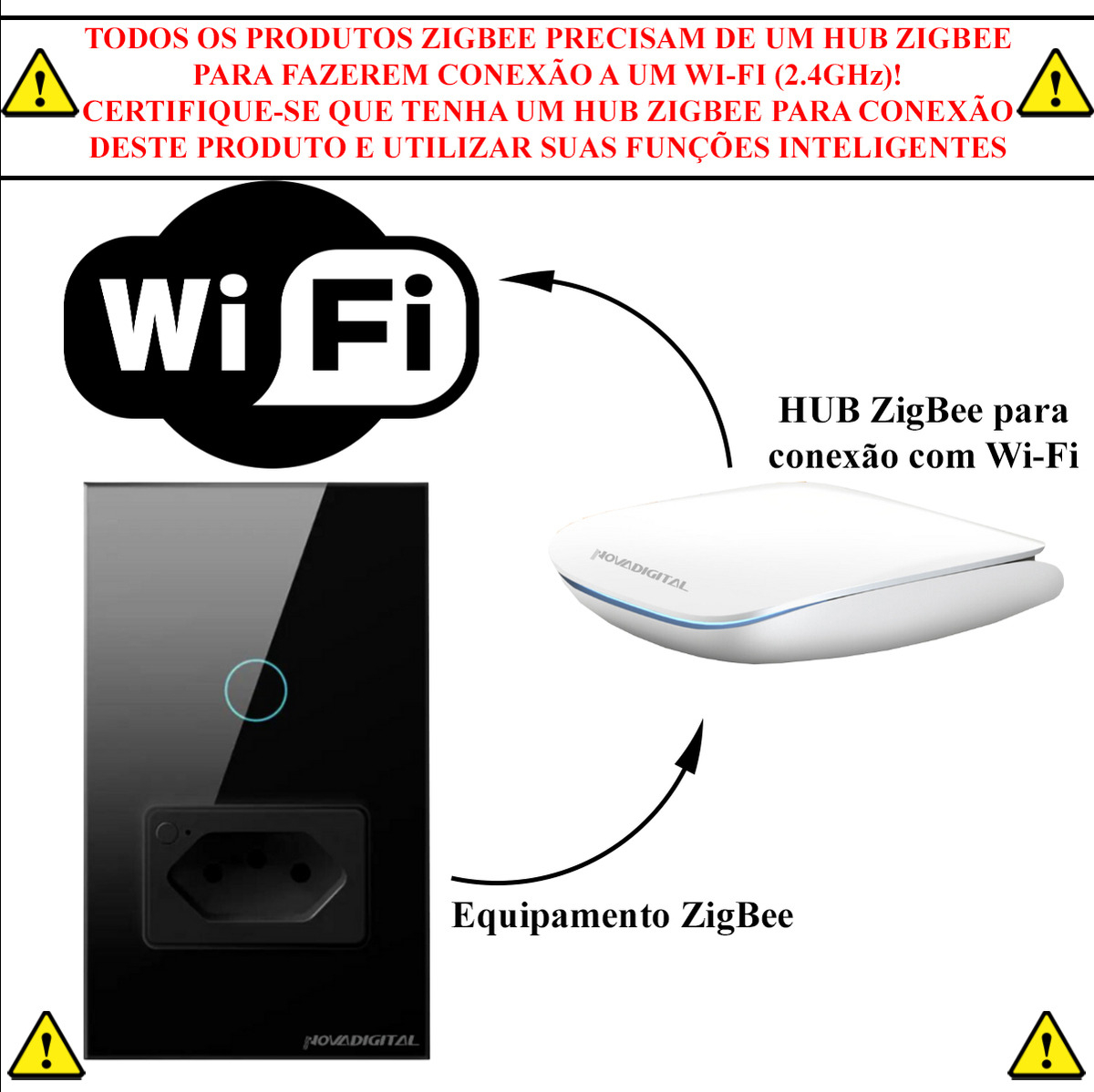 Interruptor Tomada Inteligente Touch 2