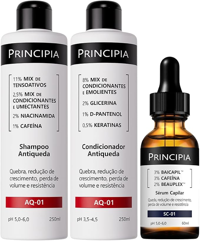 Top 10 Melhores Kits para Crescimento Capilar  (Salon Line e mais) 4