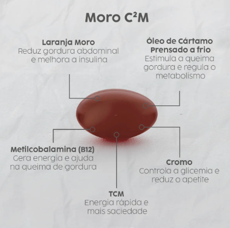 Moro C2M 2