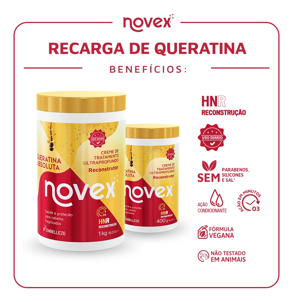 Creme de Tratamento Novex Queratina Absoluta 3