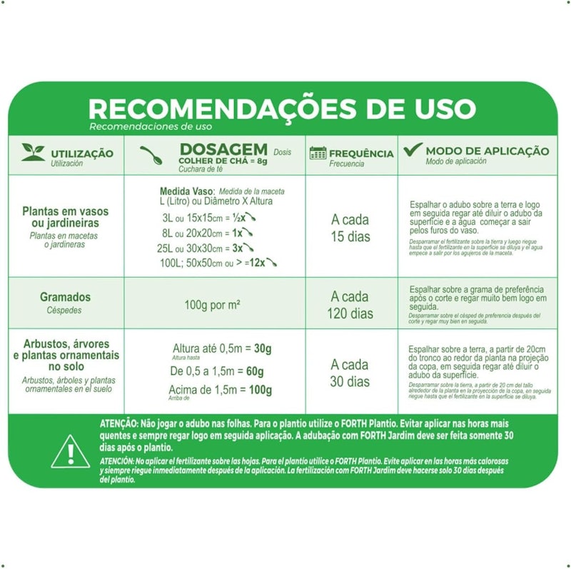 Adubo Forth Jardim 4