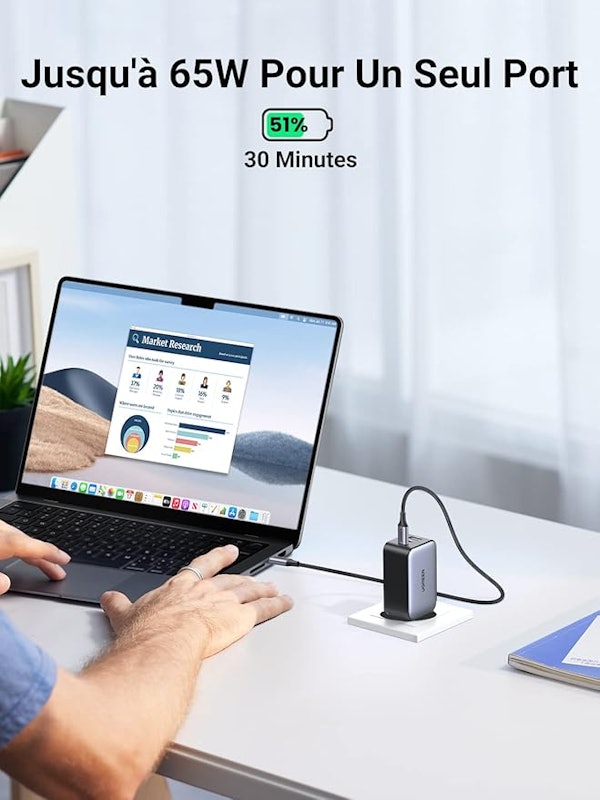 Carregador Ugreen 3 em 1 Gan X 65 W Porta USB C e USB A 3