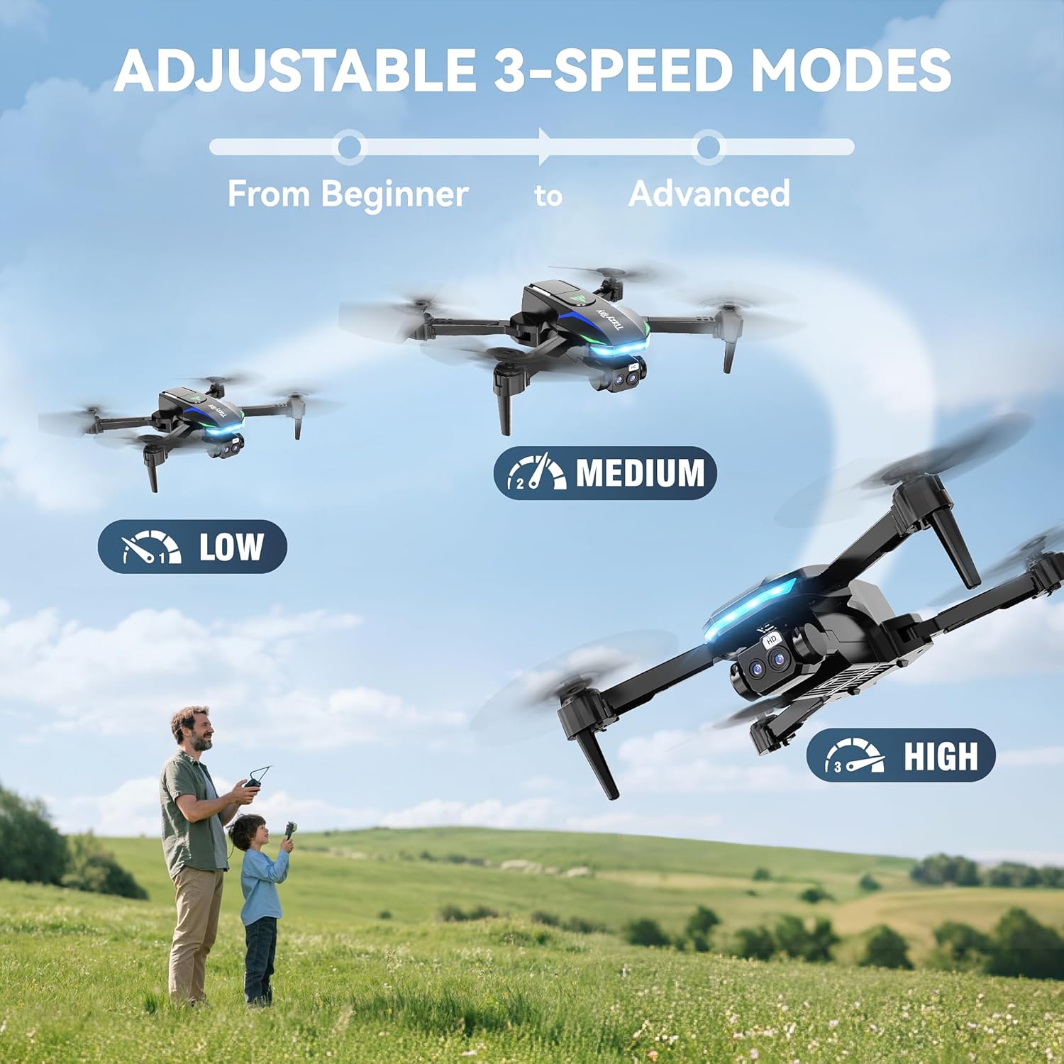 Drone com Câmeras Duplas FHD 1080p para Iniciantes TizzyToy 3
