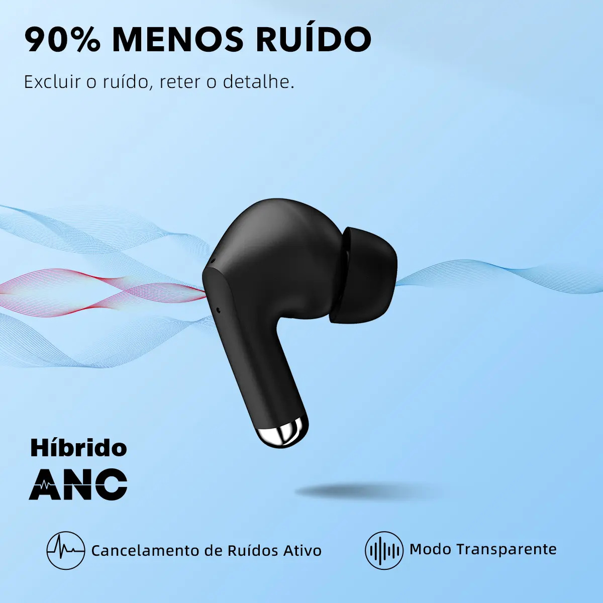 Fone de Ouvido Stage Hero6 TWS com Cancelamento de Ruído Ativo (ANC) 4