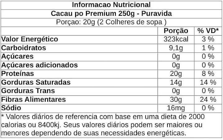 Cacau Premium 2