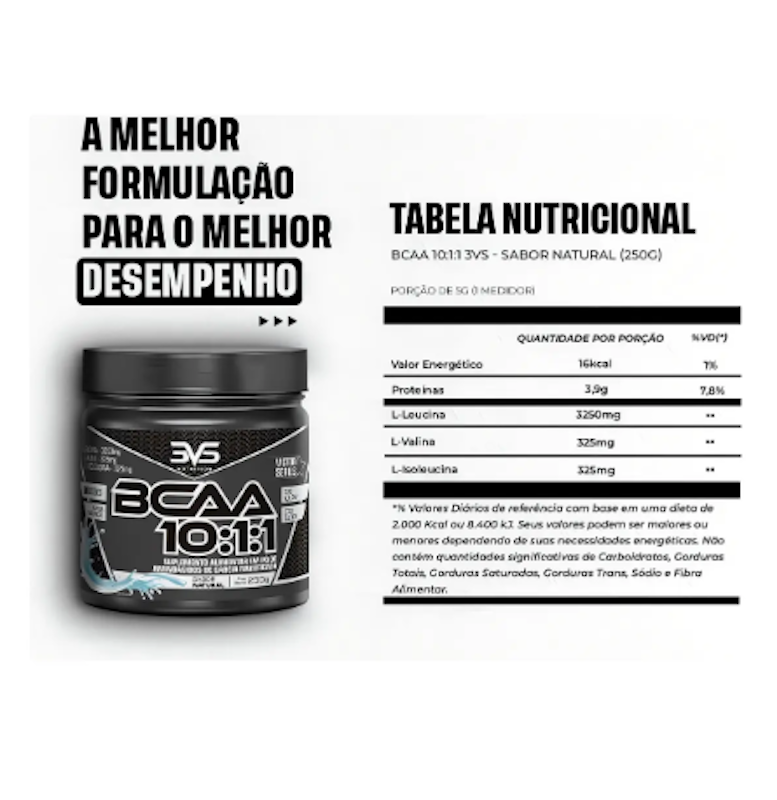 BCAA 10:1:1 250 g 5