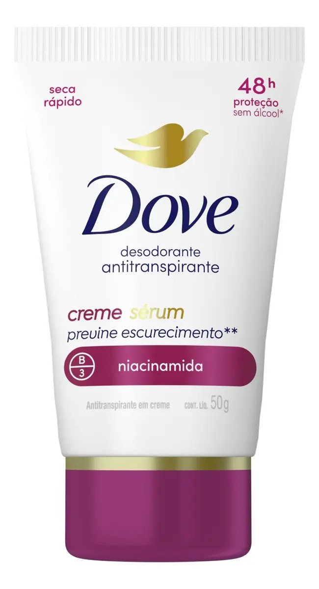 Top 10 Melhores Desodorantes Femininos em 2026 (Dove, Rexona e mais) 1