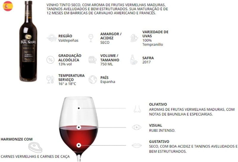 Pata Negra Reserva Tempranillo 2