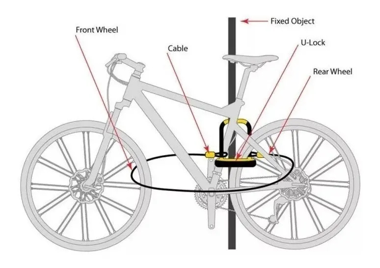 Cadeado para Bicicleta Onguard Neon 8154 U-Lock 4