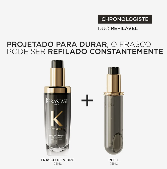 Óleo Chronologiste Huile De Parfum Revitalizing 5