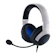 RAZER Razer Kaira X For Playstation 1