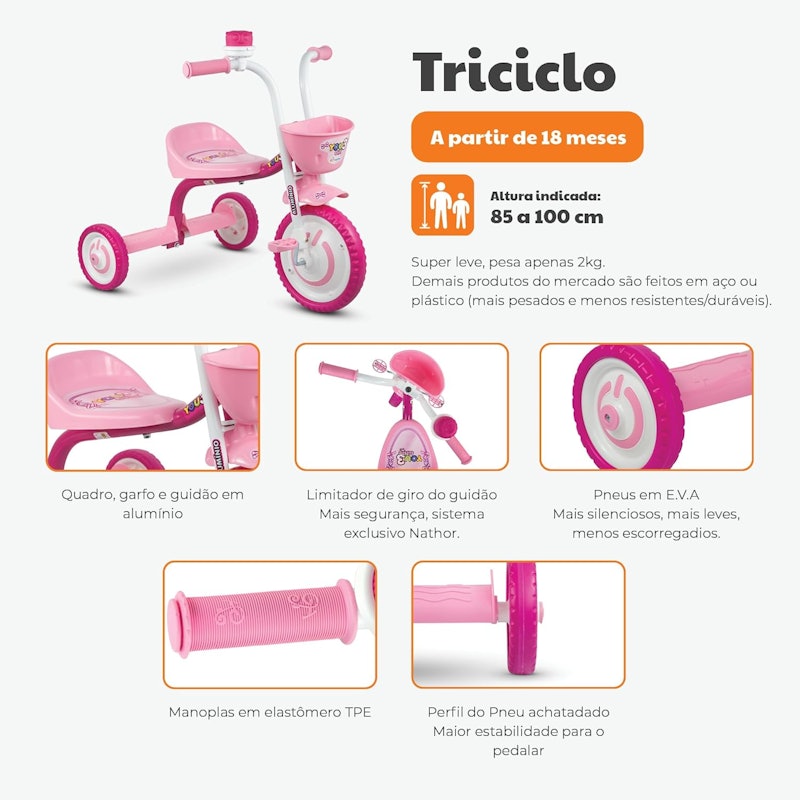 Triciclo You 3 Girl 2020 4