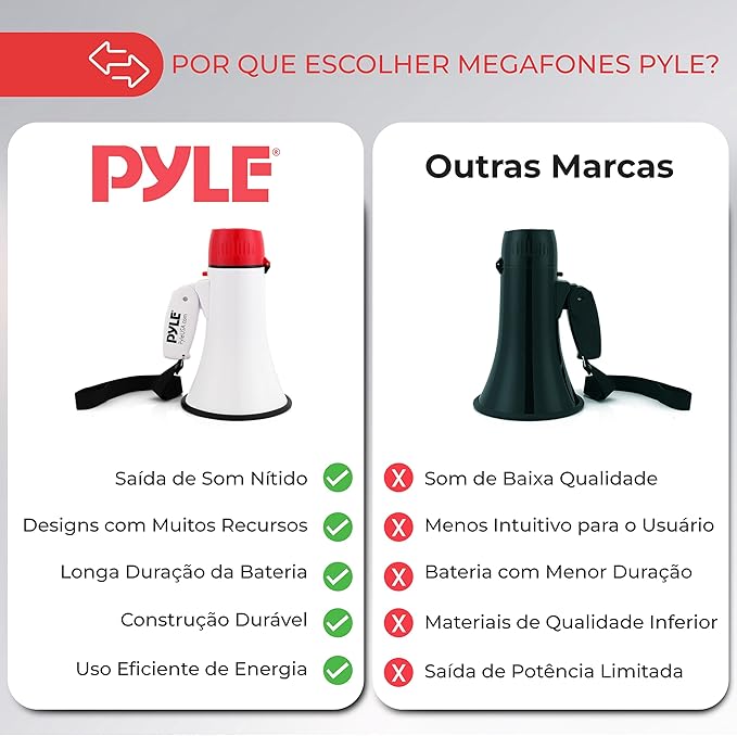 Megafone Bullhorn 20 W 4
