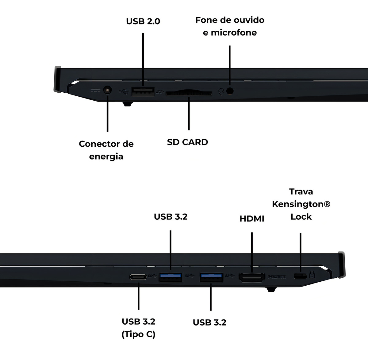 Notebook Positivo Vision i15 Lumina Bar 3