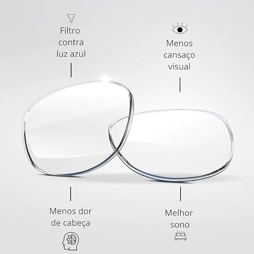 Óculos com Filtro de Luz Azul Lente com Filtro e Armação Transparente  3