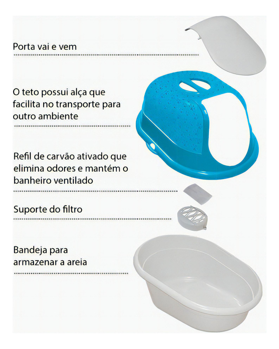 Bandeja Higiênica Cat Toalete 4