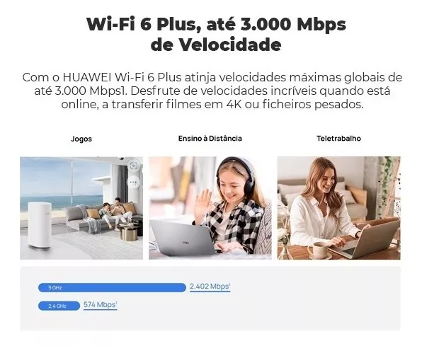 HUAWEI Wi-Fi Mesh 3 4