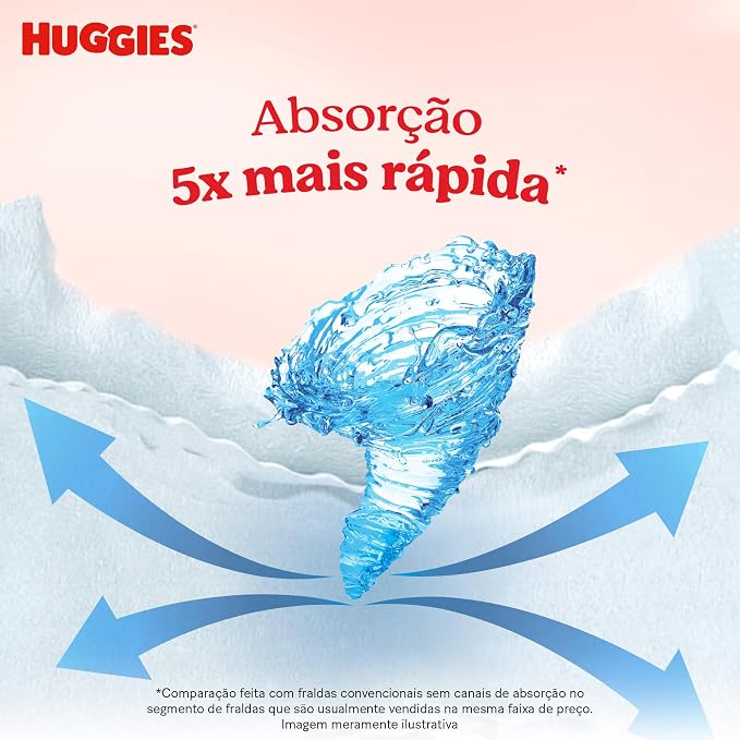 Huggies® Fralda Descartável Máxima Proteção M 3