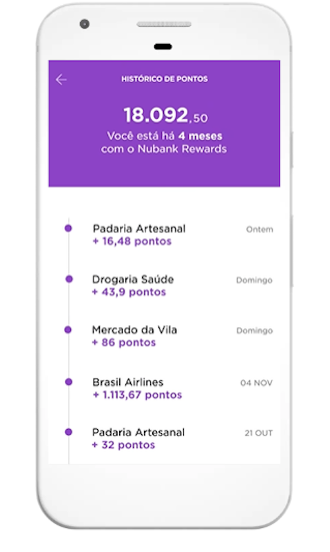 Nubank Rewards 4