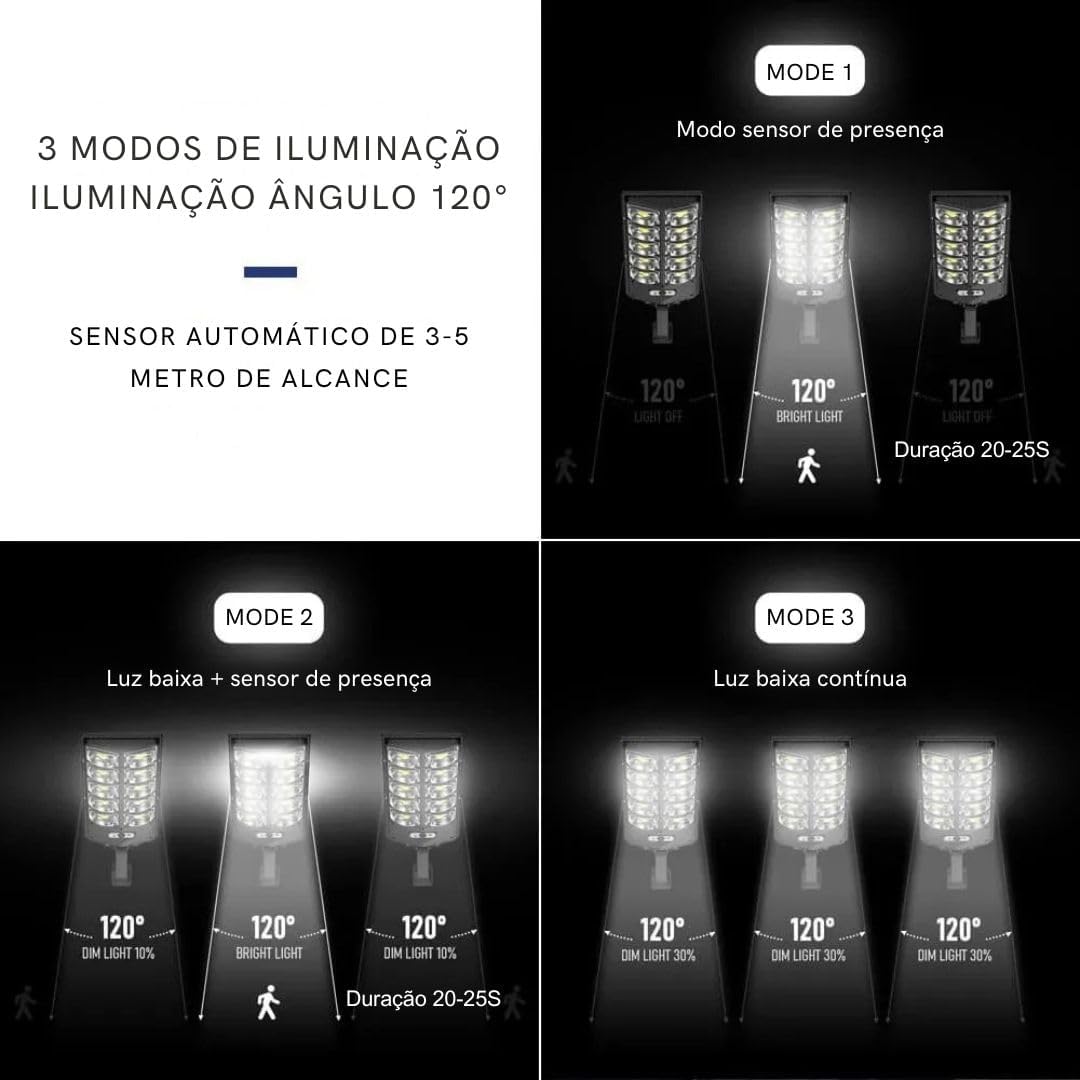 Luminária Solar Holofote Poste Refletor 504 LED 600 W 4