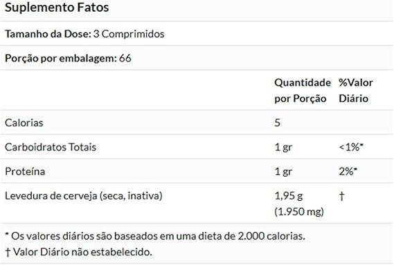 Levedura de Cerveja 650 mg 2