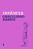 Top 15 Melhores Livros de Graciliano Ramos em 2026 (Vidas Secas e mais) 4