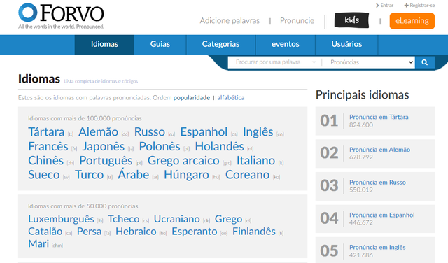 Forvo 4