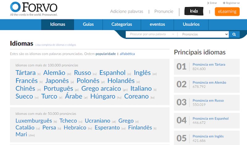 Forvo 4