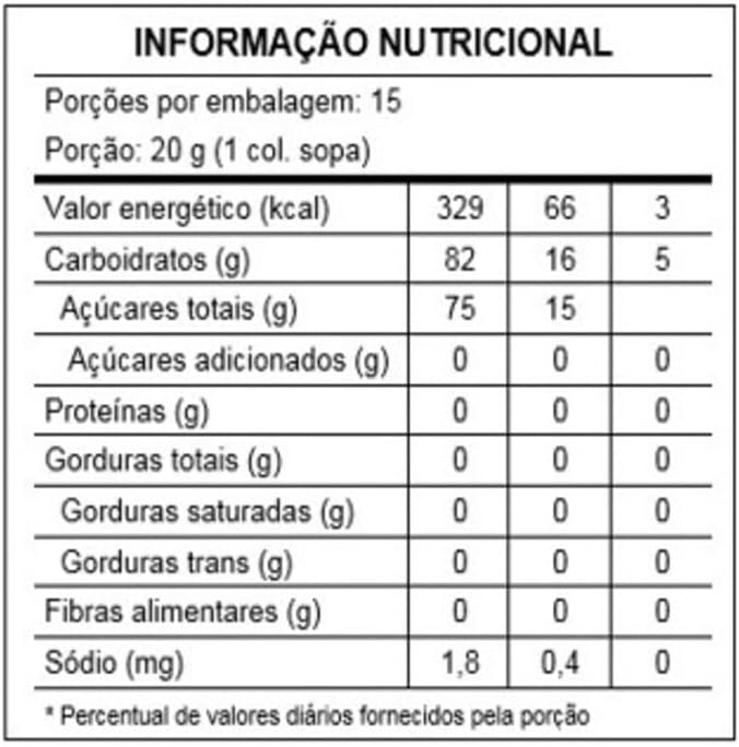 Mel Eucalipto Empório do Mel 3