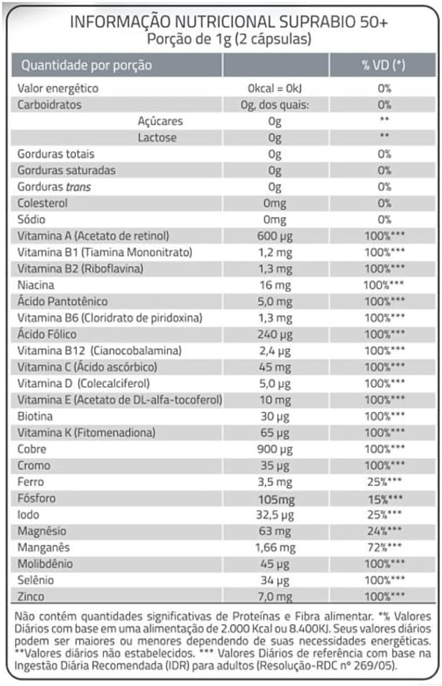 Polivitamínico 50+ Catarinense Nutrição Multi 2