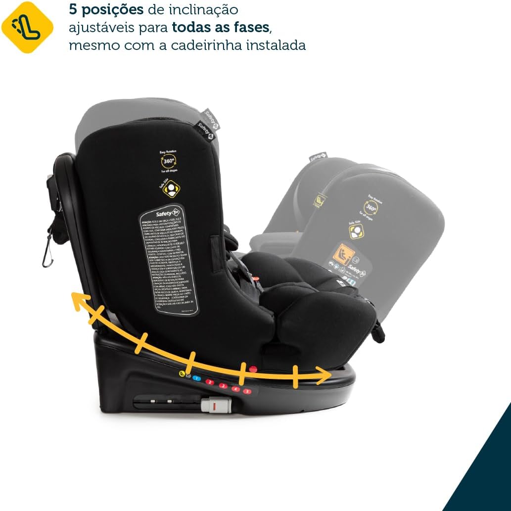 Cadeirinha i-NXT 360° 2