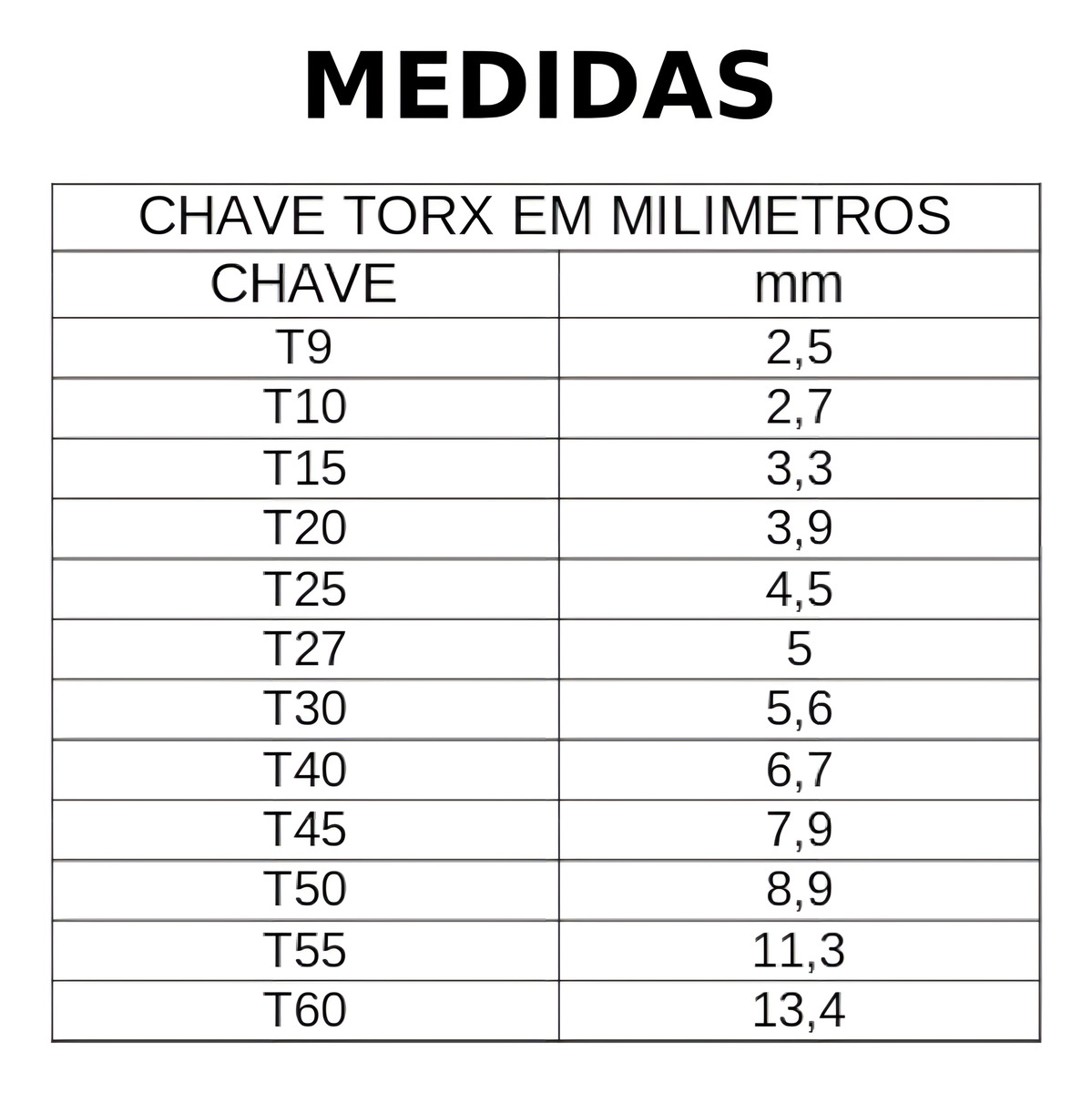Jogo de Chave Torx 4