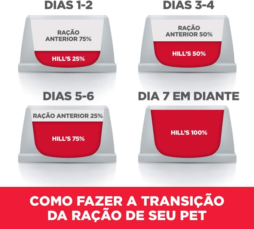 Ração Hills Science Diet Adulto 7+ 5