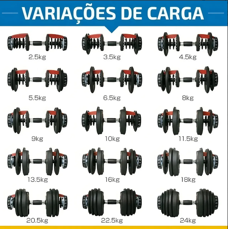 Halter Regulável Anilha Dumbbell Ajustável 24 kg 4