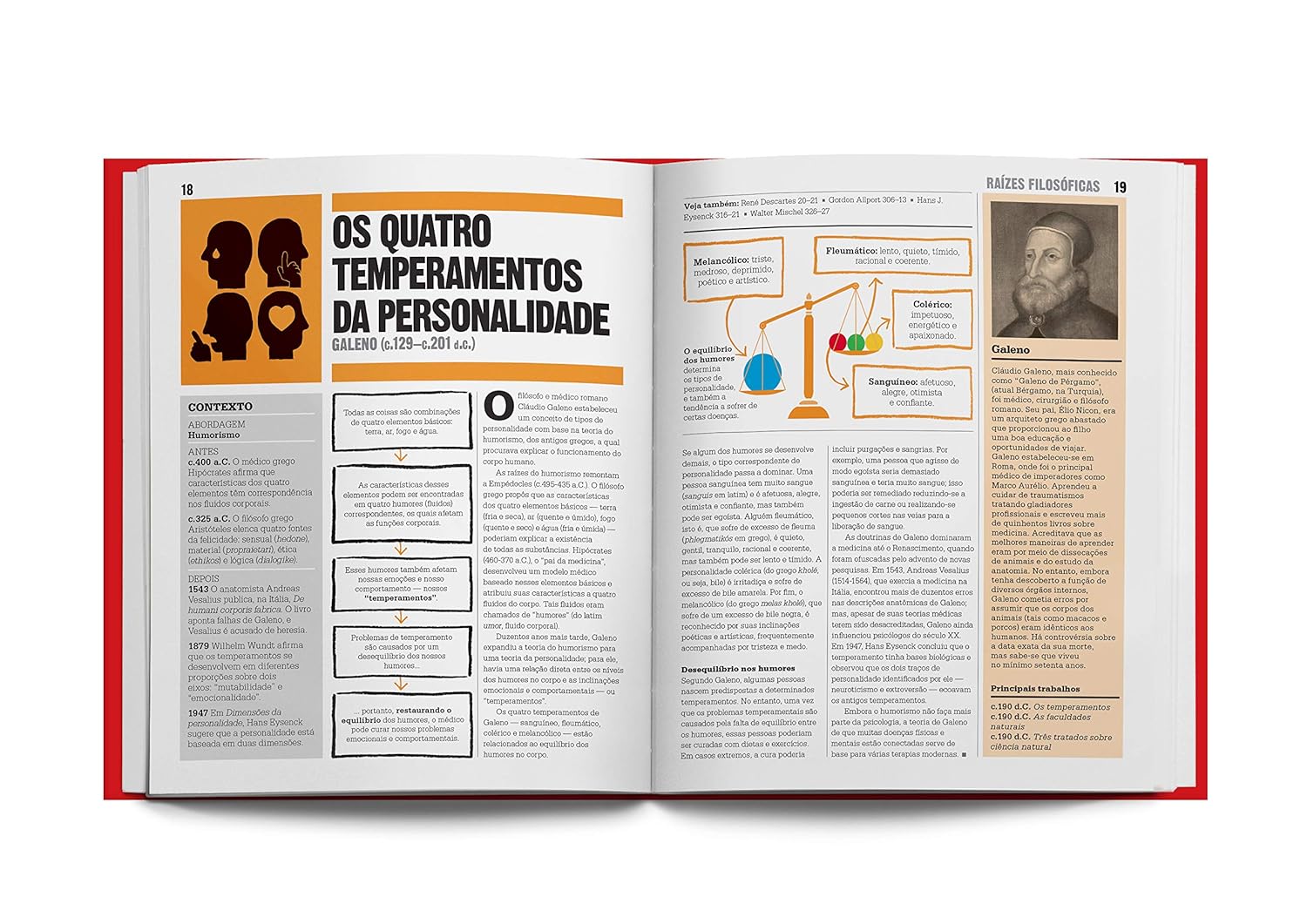 O Livro da Psicologia 4