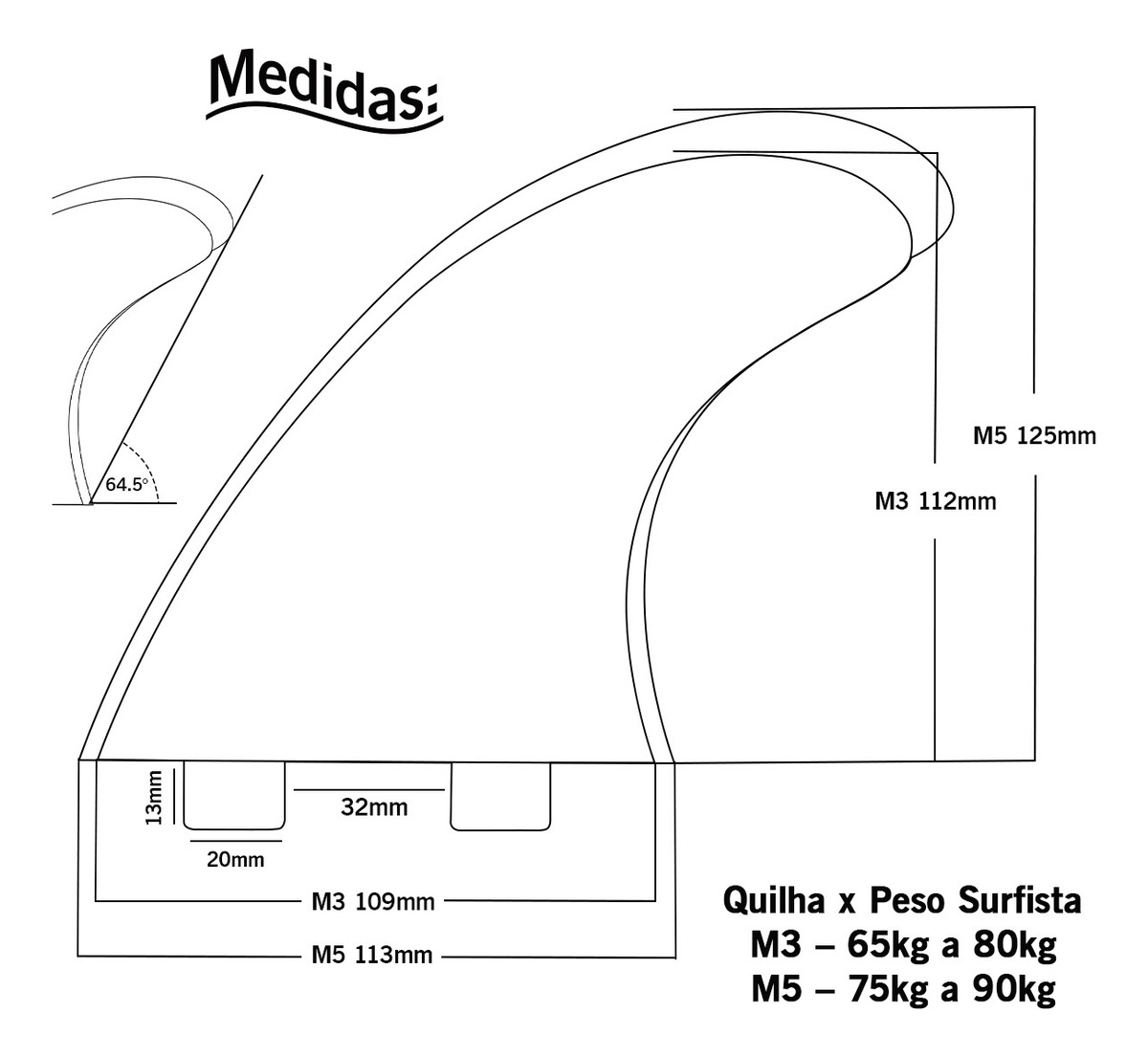 Quilhas Prancha Surf Padrão Fcs M3 + 6 Parafusos + Chave 5