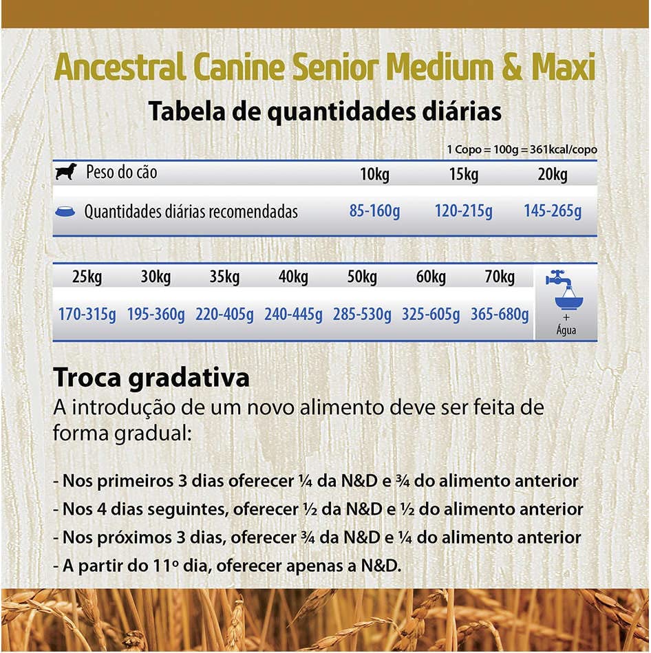 Ração N&D Ancestral Grain Feline 4
